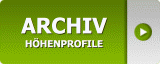 Hhenprofil-Archiv